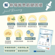 INJOY Health - 筋健絡 Joint Recovery (20 Tabs)